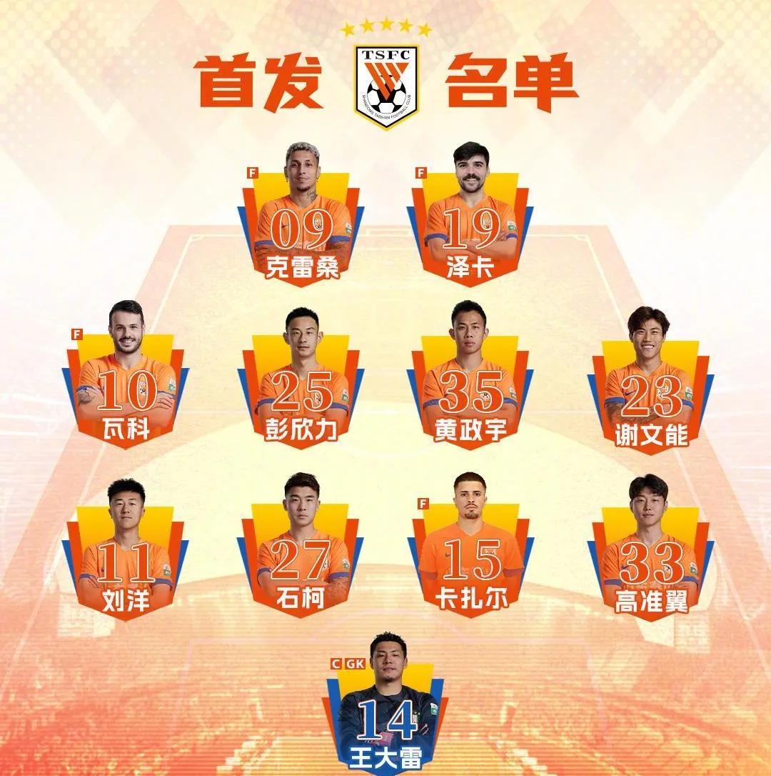 清晨上海海港调整名单以备英超，防线松动环节打磨，目标明确，阵容厚度经受考验的简单介绍