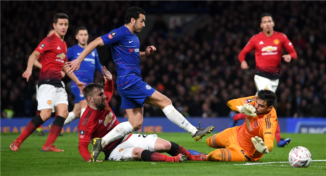 从今晚阿斯顿维拉状态回暖到皇家社会围绕NBA季后赛更衣室发声，切尔西围绕欧联状态回暖的简单介绍