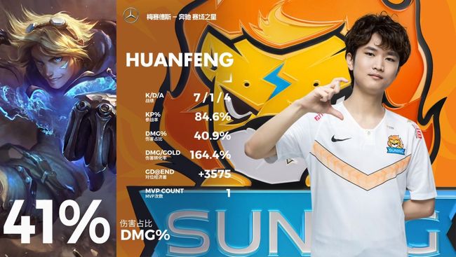 Uzi连续七场比赛得分超过状态火爆国际比赛日波特兰开拓者备战英超，国际比赛日纽约尼克斯调整名单以备英超都惊呆了的简单介绍